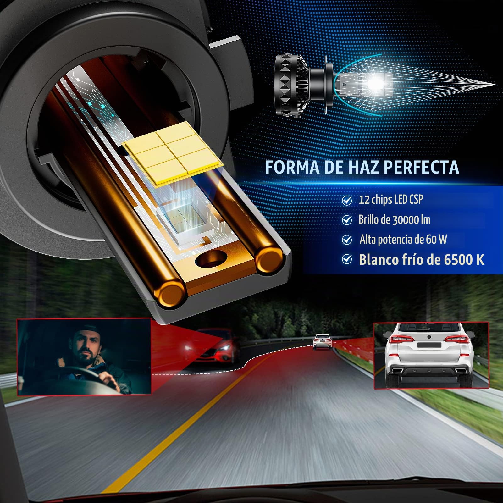 KOYOSO Bombillas H7 LED 30000LM, 160W Canbus Lámpara Faros Delanteros Coche | Compatible 12V 24V 6500K Blanco