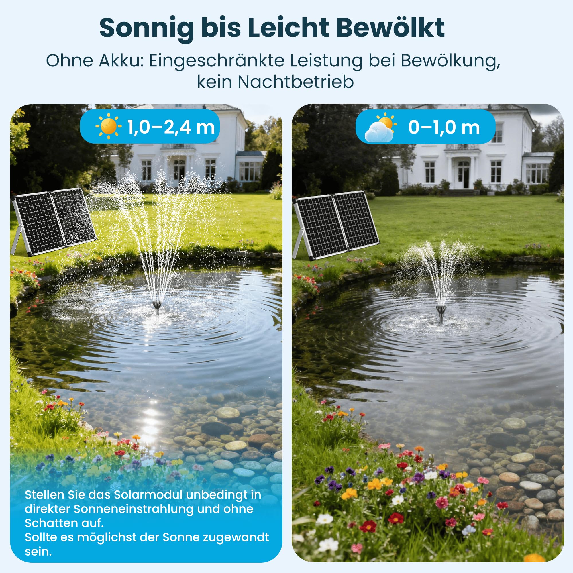 Biling Fuente solar de 50 W para exteriores con 3 boquillas, fuente solar de 2100 l/h para exteriores grandes estanques de jardín (5-20 ㎡), regulación de flujo, bomba de estanque silenciosa, bomba