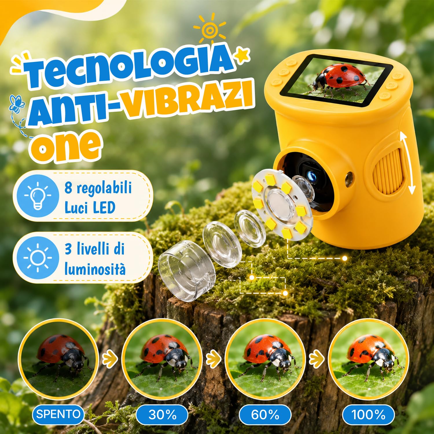1000X Microscopio per Bambini, Microscopio Digitale Portatile HD 1080P con Display da 2,4" per Lente d'ingrandimento ed con Foto,Adatto come regalo di Natale,Compleanno o Capodannodai 3 agli 8