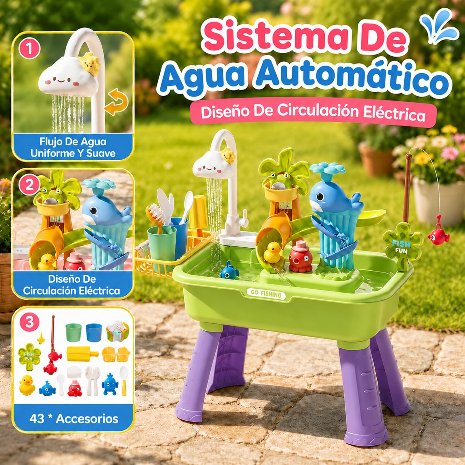 Mesa De Agua para Niños - 4 En 1 Juegos Acuáticos con Agua Corriente Automática | Incluye Juego De Pesca Y Tobogán | Educativo para Exterior Cumpleaños