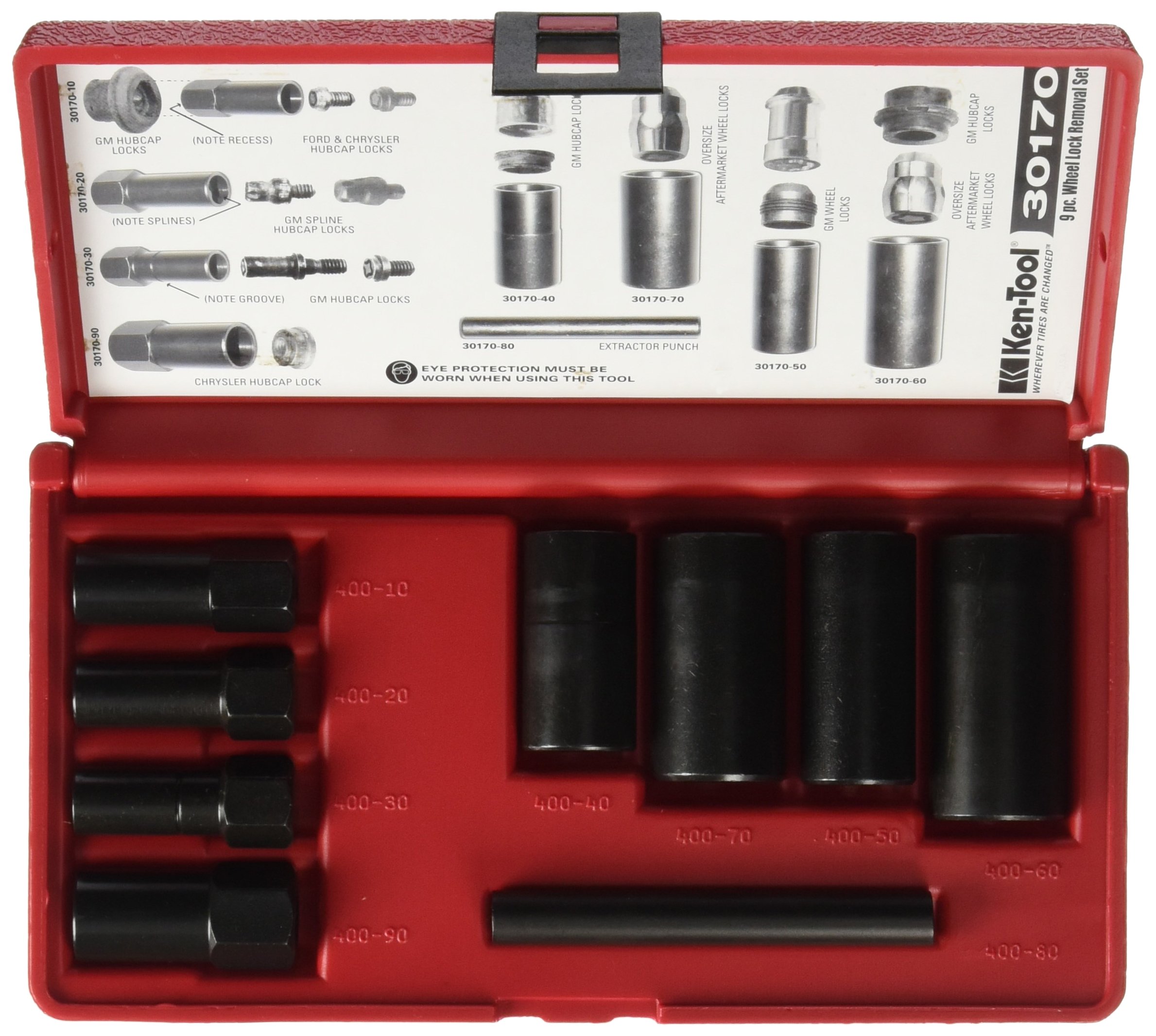 Amazon.com: Ken-Tool (30170 Wheel Lock Removal Kit, One Size