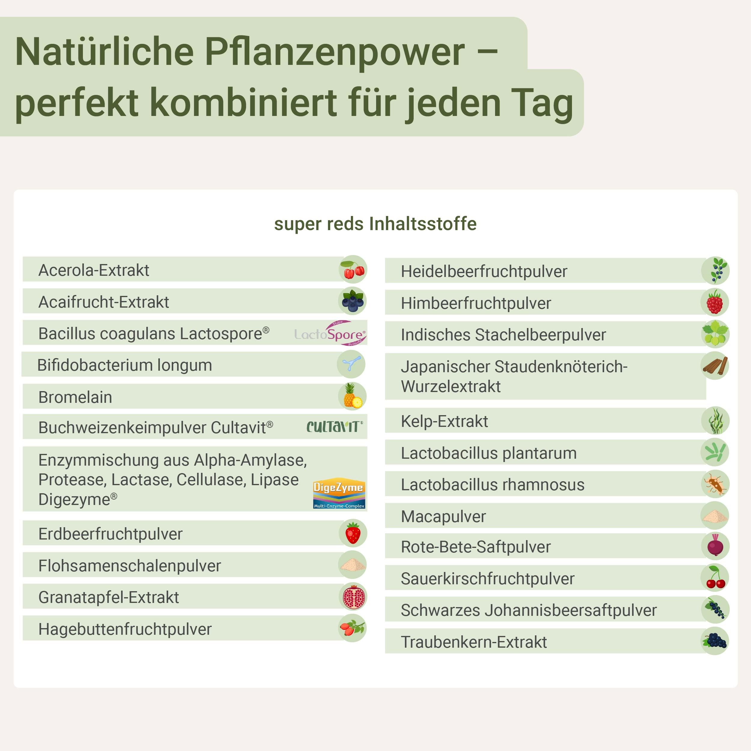 for you super reds - Der rote All-in-one-Drink für Deine ganzheitliche Gesundheit - mit natürlichen Vitaminen und Mineralstoffen, Q10, Pflanzenstoffen und Bakterienkulturen - 300g Pulver