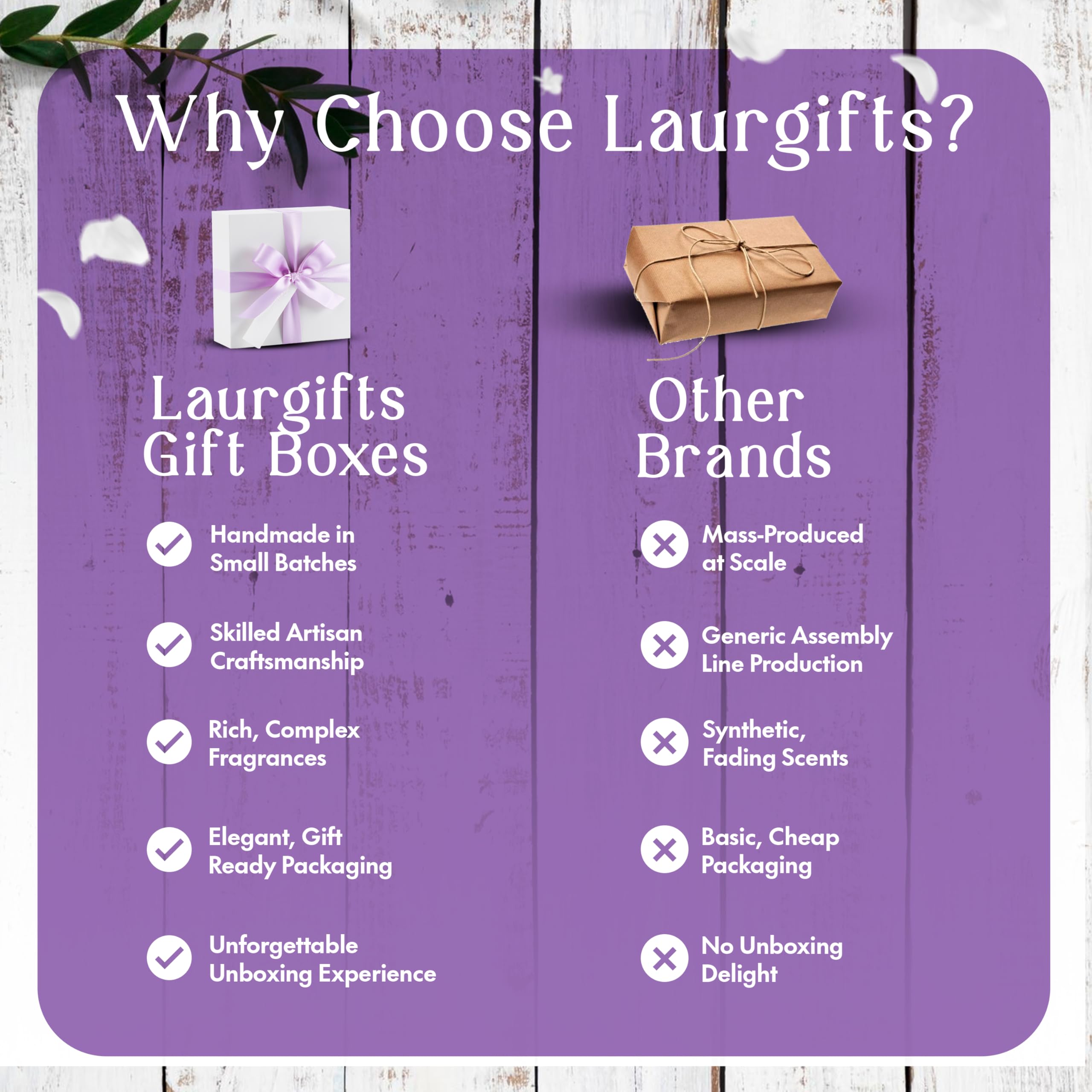 LaurGifts Geburtstagsgeschenk für Frauen, Lavendel-Geschenkset-Box – von holländischen Blumenfeldern inspiriertes Kerzengeschenk für sie, Arbeitskollegin, Weihnachtsgeschenkidee