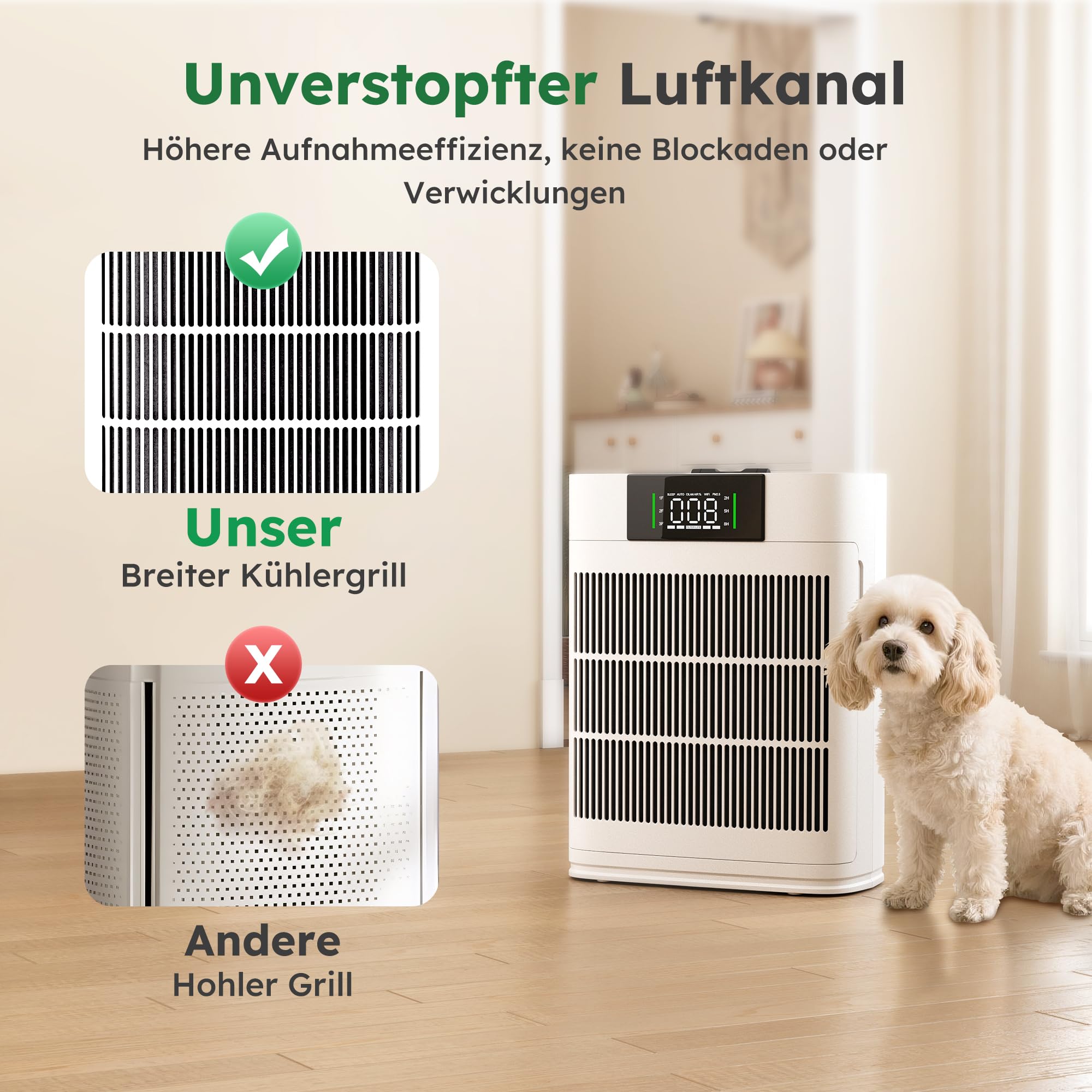 Luftreiniger mit HEPA Luftfilter und Aktivkohlefilter | Vierstufiges Filtersystem gegen Schimmel, Staub und Tierhaare bis zu 0,3 µm, CADR 220m³/h für Räume bis zu 60m², AP001