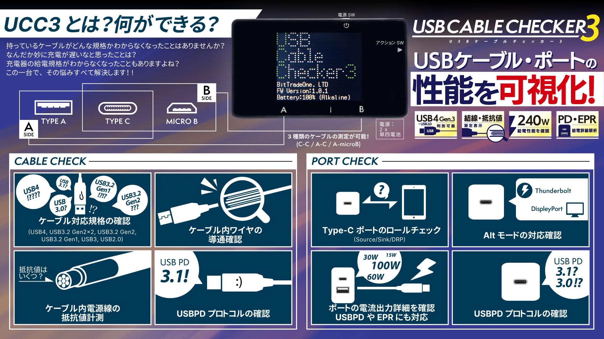 Amazon.co.jp: BitTradeOne USB4対応 USB Cable Checker3 EPS対応等も