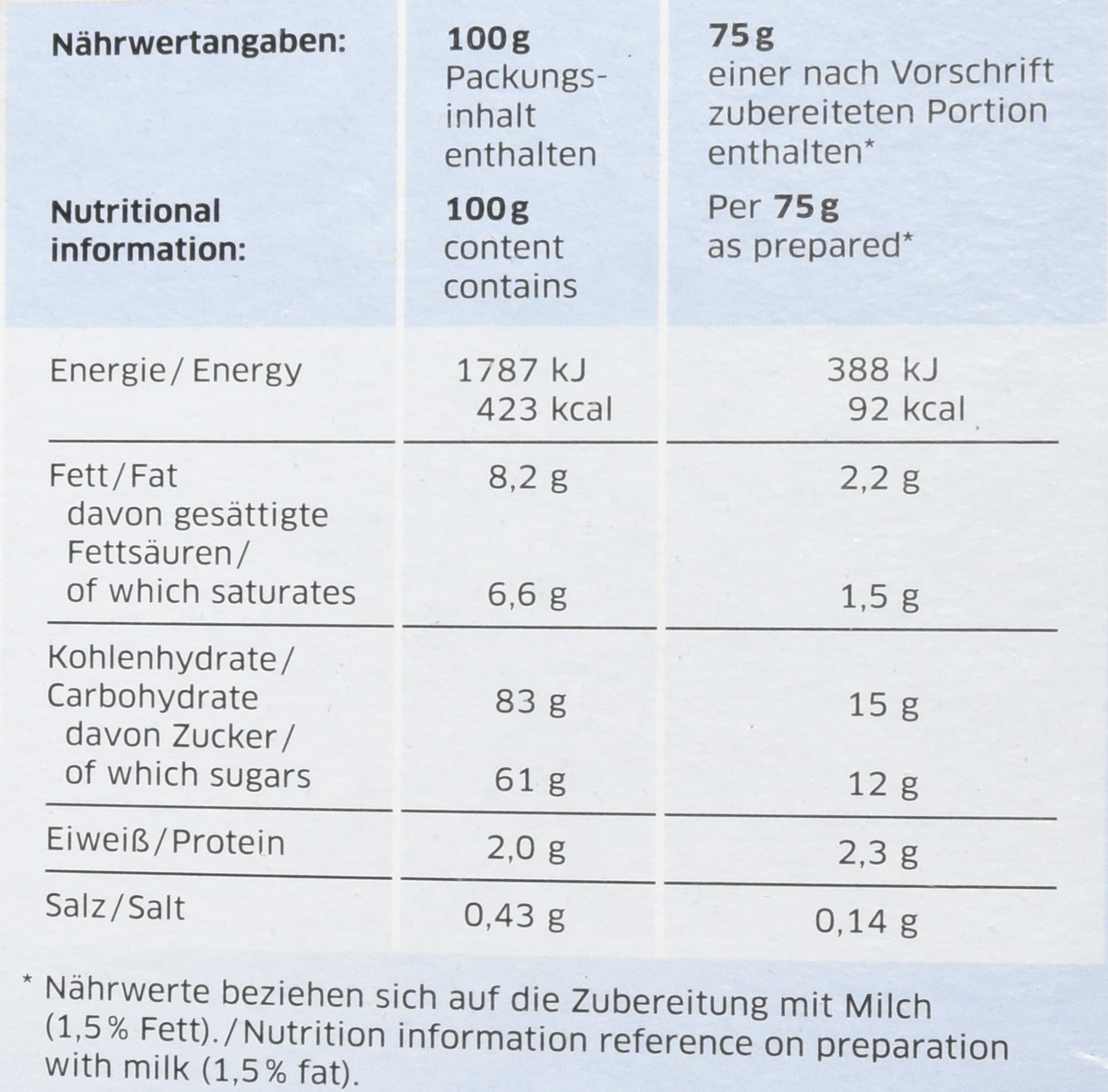 Dr. Oetker Professional Himbeer-Sahne-Creme, Dessertpulver in 1 kg Packung