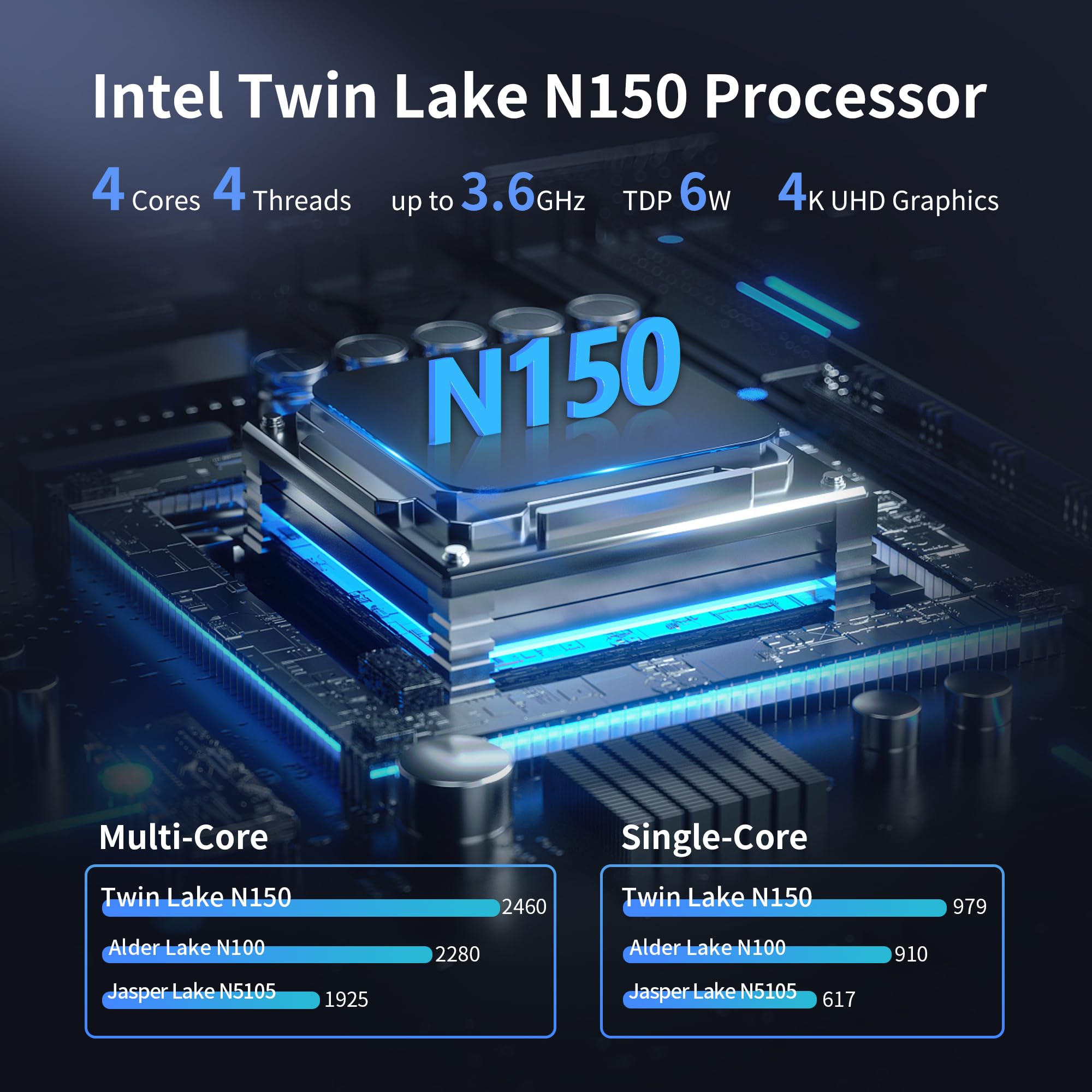 CWWK N150 Mini PC (Aggiornato N100) Firewall con 4 porte 10GbE RJ45 + LAN 2.5GbE, S7 Pro OPNsense Appliance Mini Computer, Micro PC Barebone DDR5 SENZA RAM/SSD, 2-NVMe, USB-C, TF
