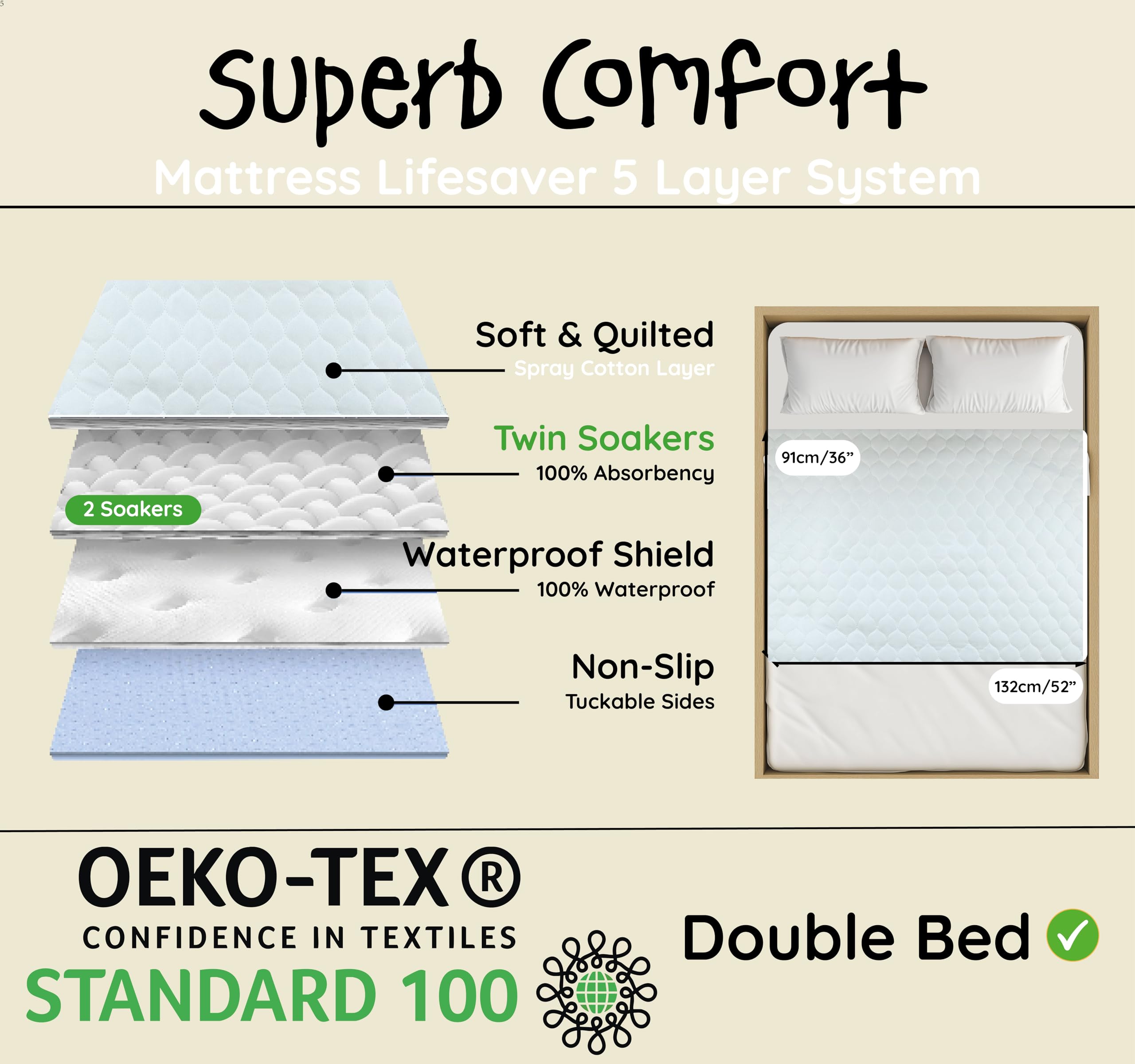 Bedwetz Potty Training Bed Pad - Image 3