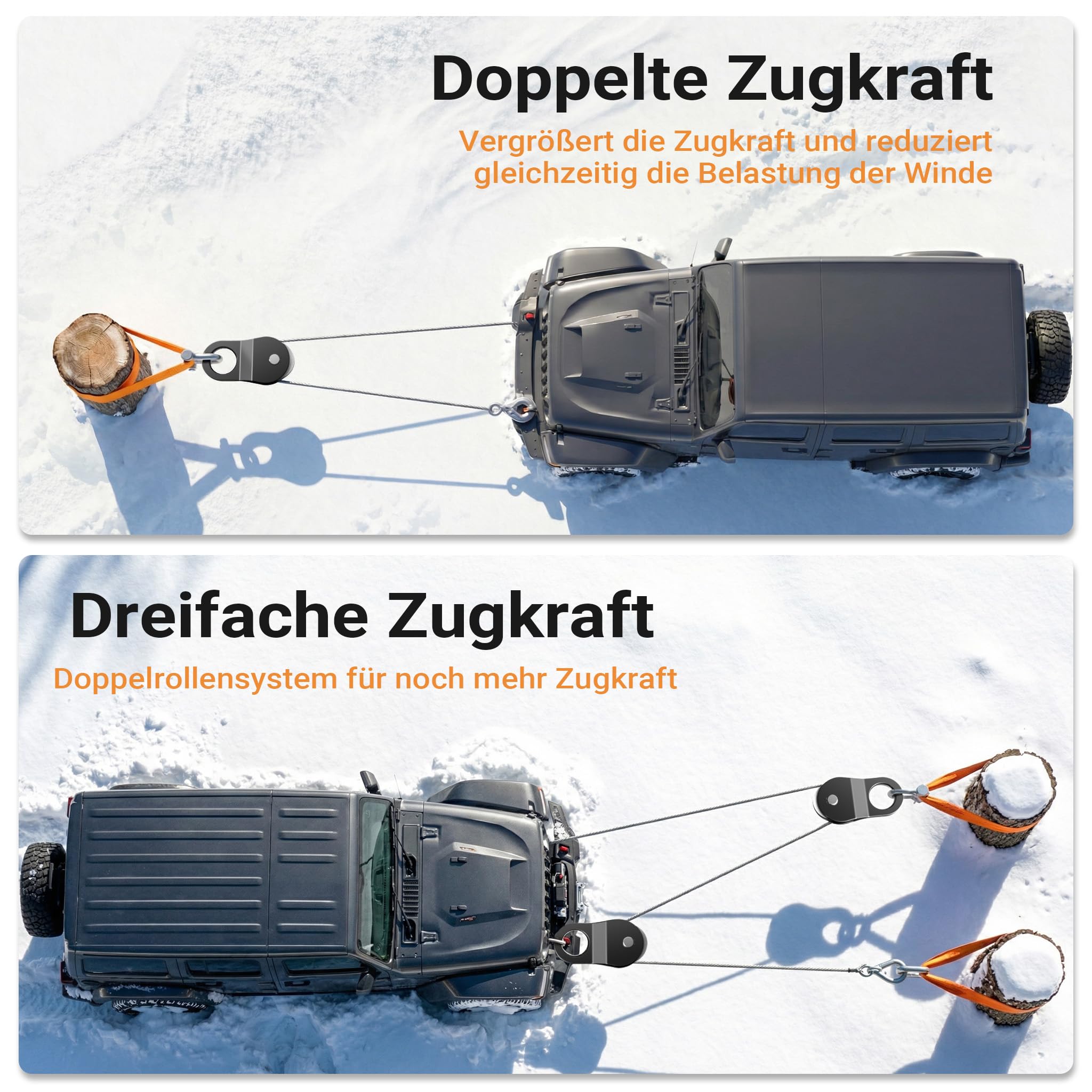 Wiltec Umlenkrolle für Seilwinde mit 10 t Zuglast, Lenkrolle zur Umleitung des Seilzugs, Seilrolle für Flaschenzug mit Verdrehschutz