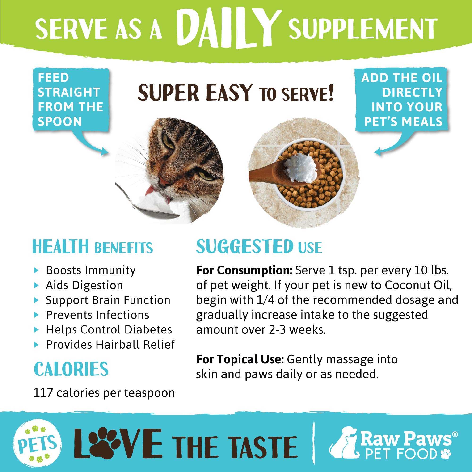 Is Coconut Oil Good For Dog Paws