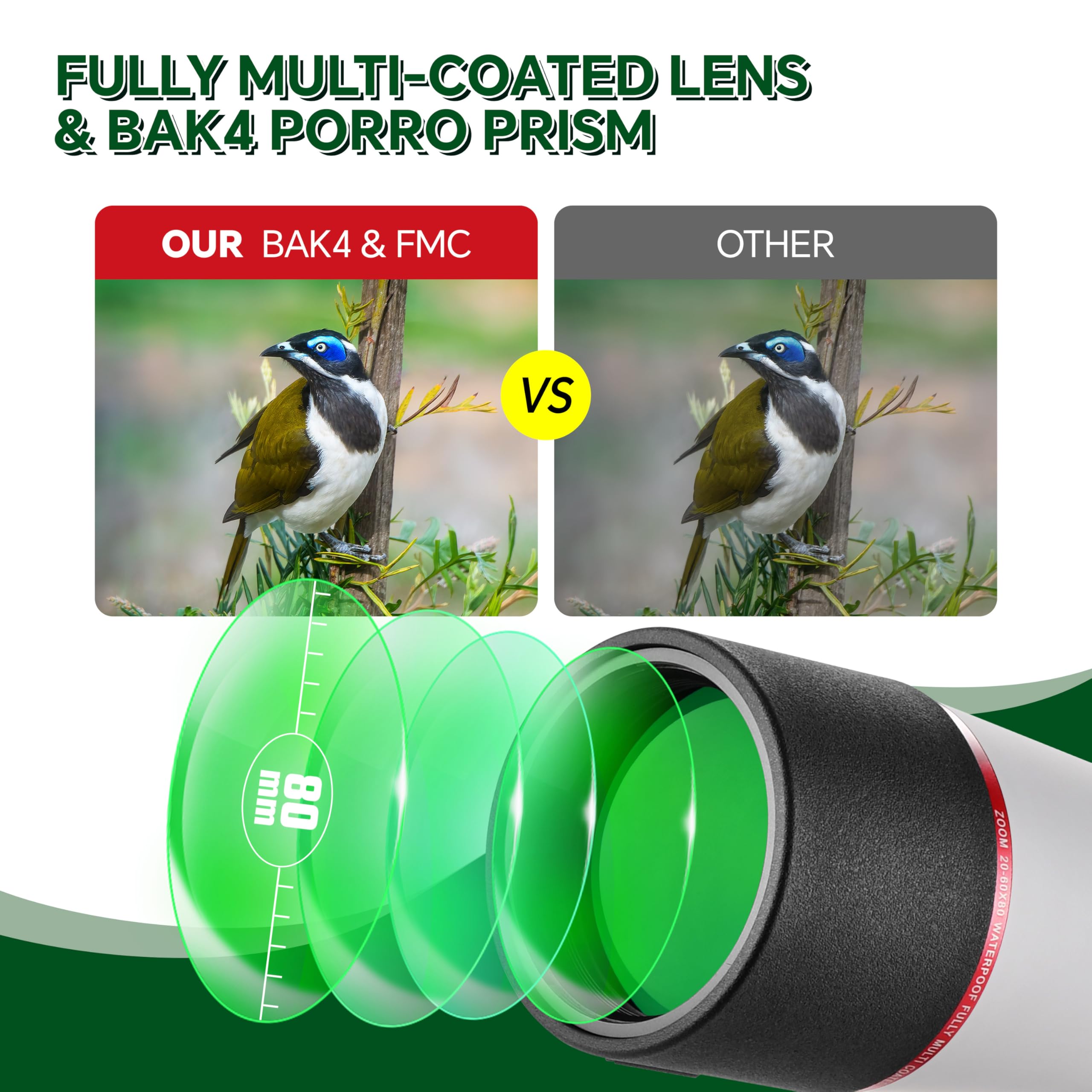 ESSLNB Longue-vue 20-60 x 80 cm avec trépied adaptateur pour smartphone et sac 100 % étanche BAK4 entièrement traité multicouche prisme porro pour le tir à la cible, l'observation des oiseaux et