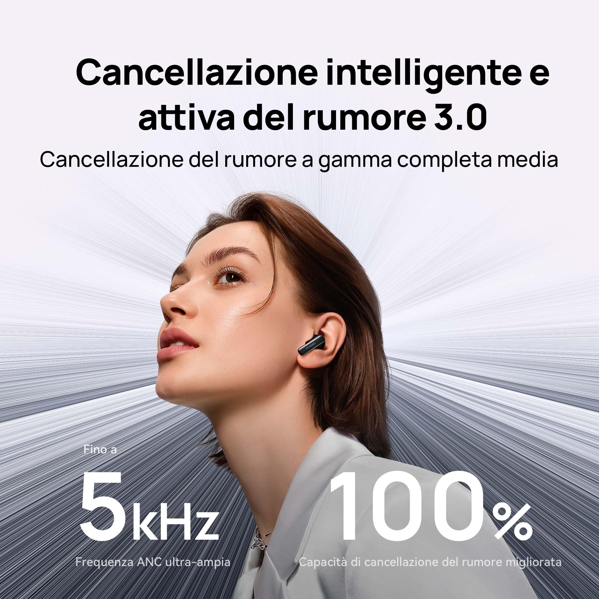Freebuds 6i Bianco - Dettaglio