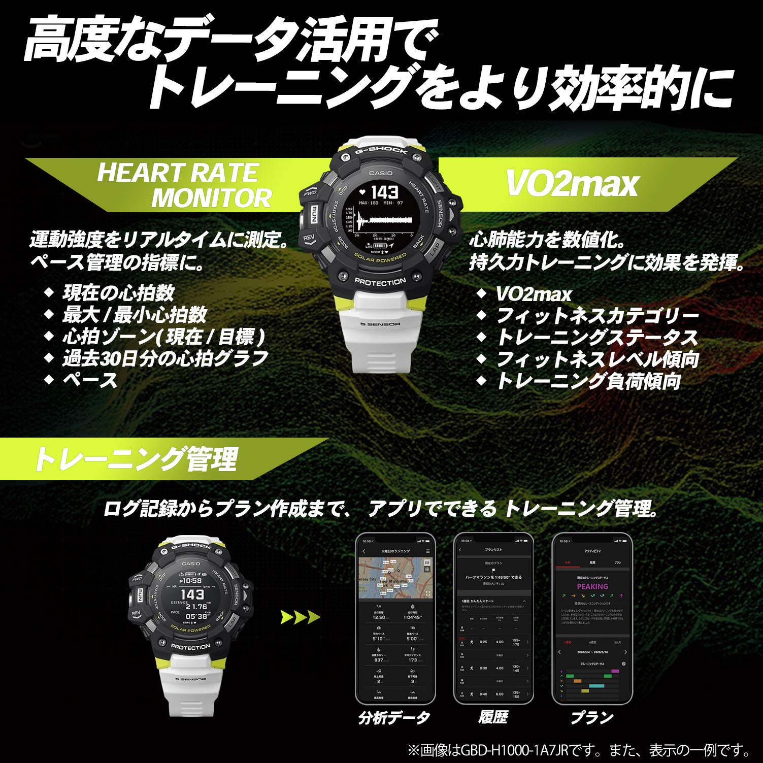 時計 CASIO G-SHOCK GBD-H1000-7A9JR Amazon.co.jp: [カシオ] 腕時計 ジーショック G-SQUAD GBD-H1000