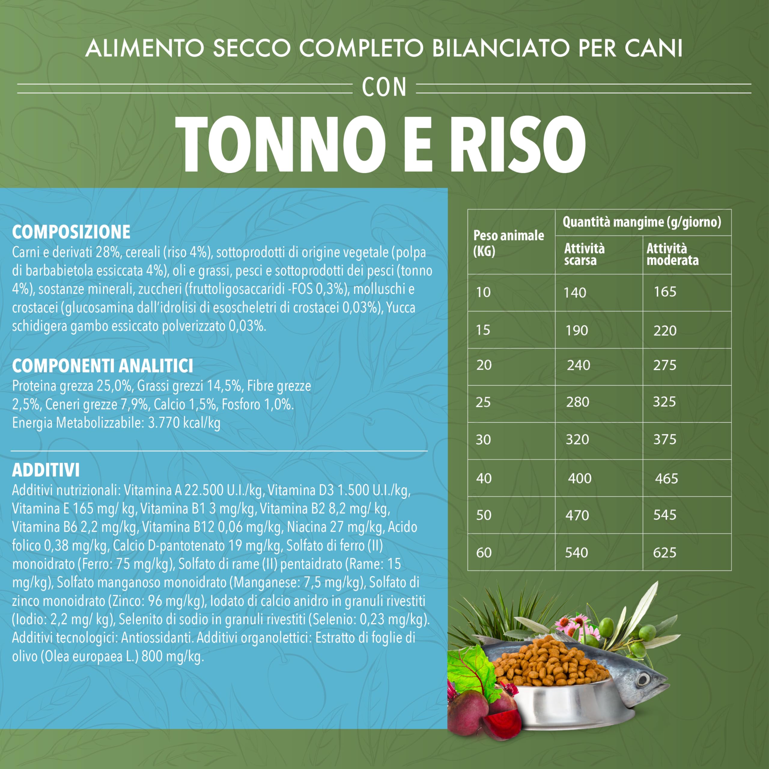 TerComposti - Triplo Pet Food Tonno e Riso 3kg x4, Ideale per Adulti di Tutte le Razze, Pelo Lucido e Folto, Crocchette Cani con Estratto di Olivo, Cibo per Cani Secco Nutriente e Bilanciato