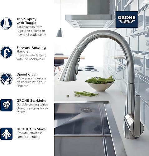 Miniatura 7 de GROHE 32298003 Zedra Grifo de cocina abatible con pulverizador cromado
