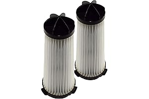 2-pack Filter Replacement for Hoover part 2KE2110000 compatible with Hoover C2401, C2401010...