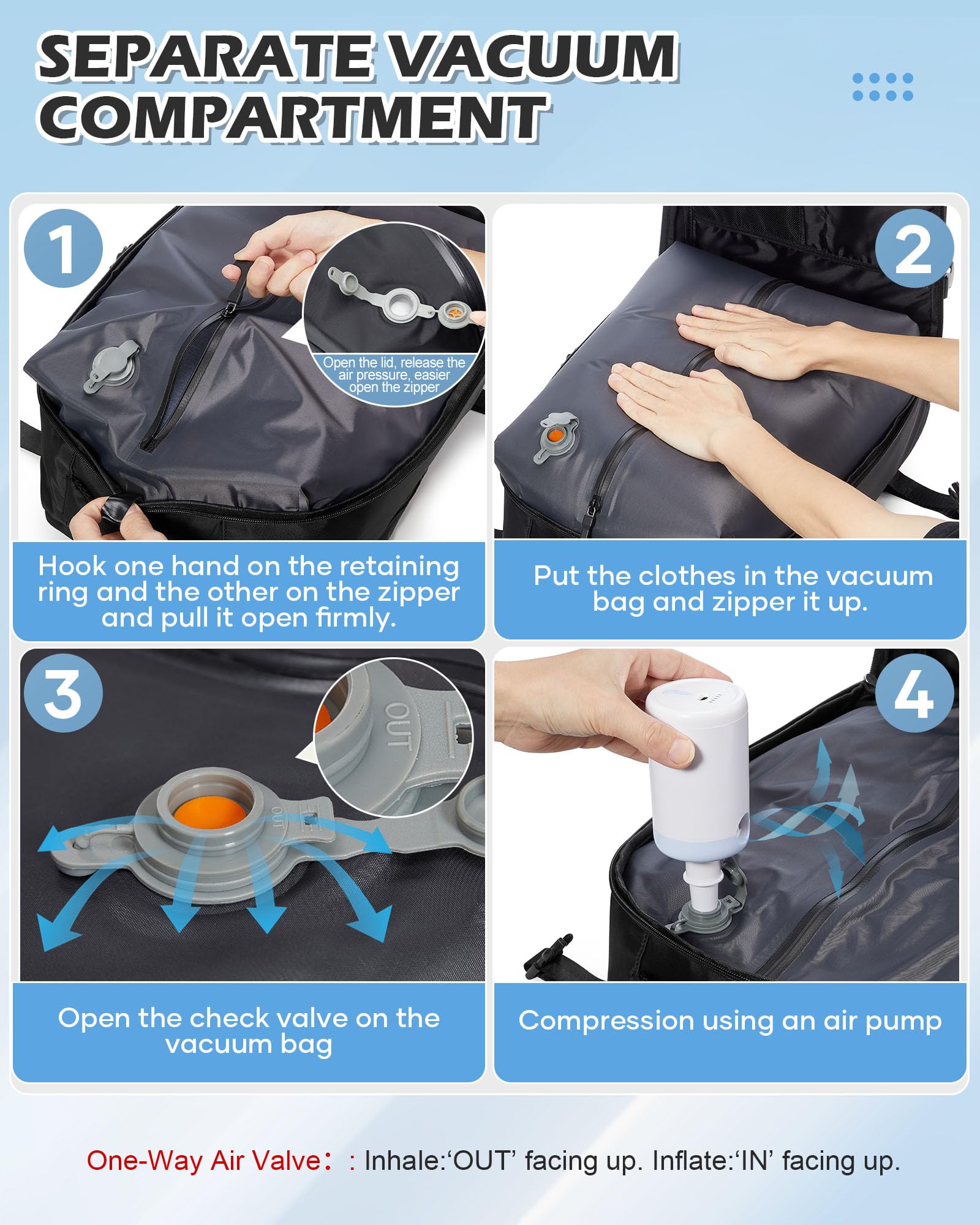 Borse da Cabina per Ryanair 40x20x25 Bagaglio a Mano Zaino Borsa Zaino da Viaggio, Zaino da trekking,da uomo, zaino casual per laptop da 14 pollici per scuola con porta di USB