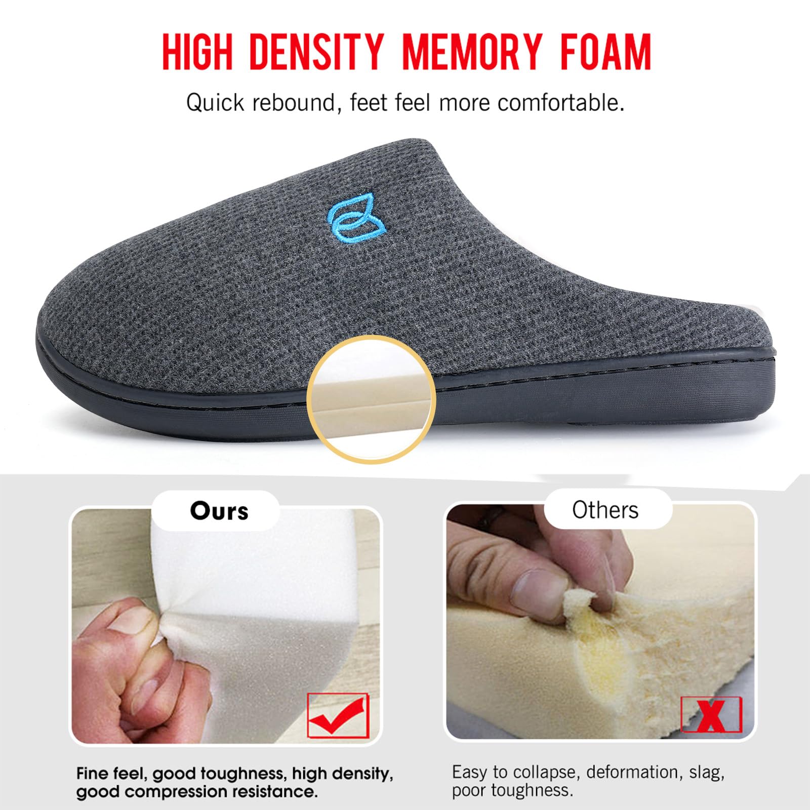 WateLves Pantofole Uomo Unisex Donna Antiscivolo Scarpe Inverno Peluche Morbido Ciabatte in Memory Foam