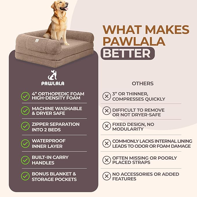 Cama para Perro Grande 72x44 Pulgadas Lavable con Espuma Ort miniatura 7