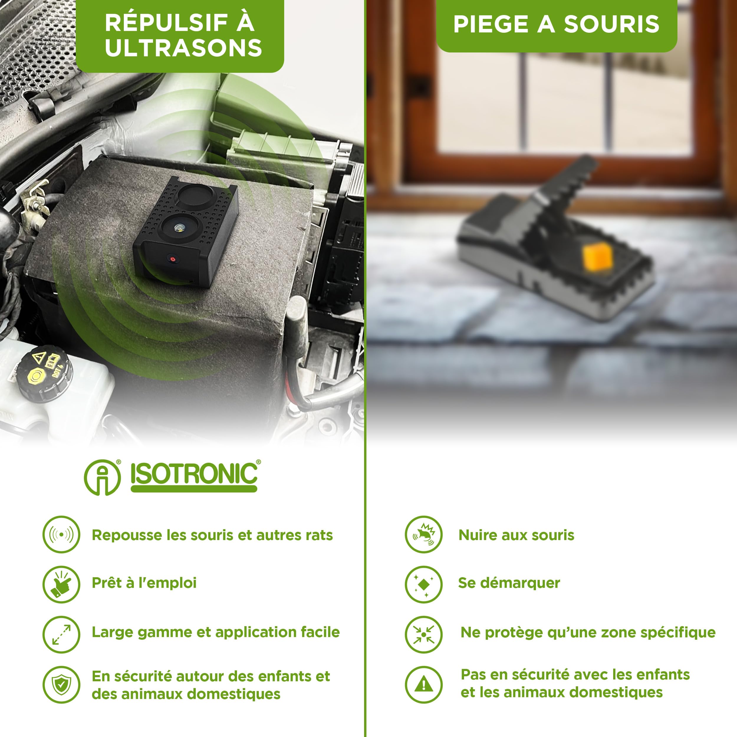 ISOTRONIC Répulsif pour Les martres, Souris et Les Rats avec Fonction de lumière/Clignotant LED Ultrasons pour la Voiture, la Maison, Le Garage et Le Grenier