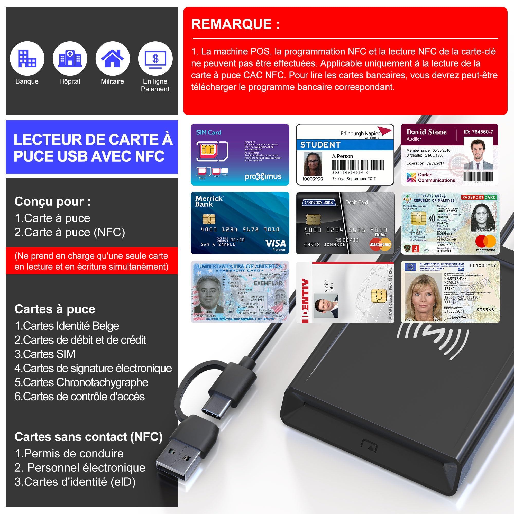 Lecteur de Carte Identité Belge & Française avec NFC - Lecteur de cartes Type-C/USB pour Carte Vitale CPS/Chronotachygraphe/Conducteur poids lourds/Digitale Signature, Conforme ISO 14443-4 et ISO 7816