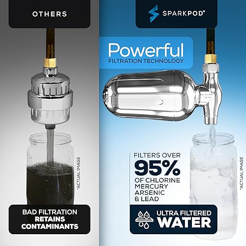 Miniatura 2 de SparkPod Filtro de ducha ultra - Filtro de agua y cartucho de cabezal de ducha - Equivalente a 150 etapas, elimina hasta el 95% del cloro, metales
