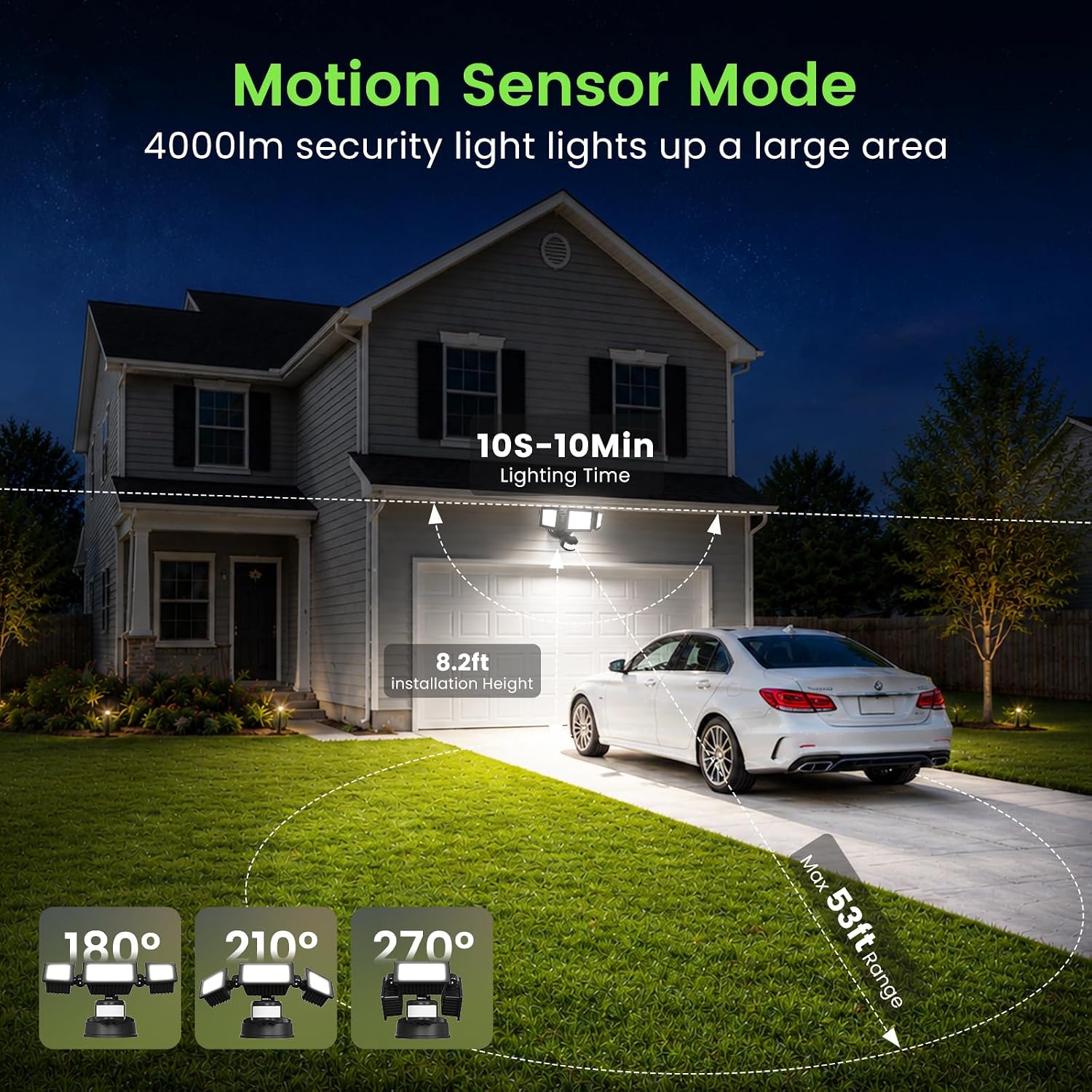  Motion Sensor Outdoor Lights, 40W 4000LM Flood Lights Outdoor 120V thumbnail
