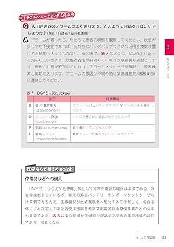 DVD在宅ケア実践テクニック 基礎編&あはき師のための在宅ケア実践マニュアル本 在宅医療ケアのための手技・デバイスマニュアル | 荒 隆紀 |本