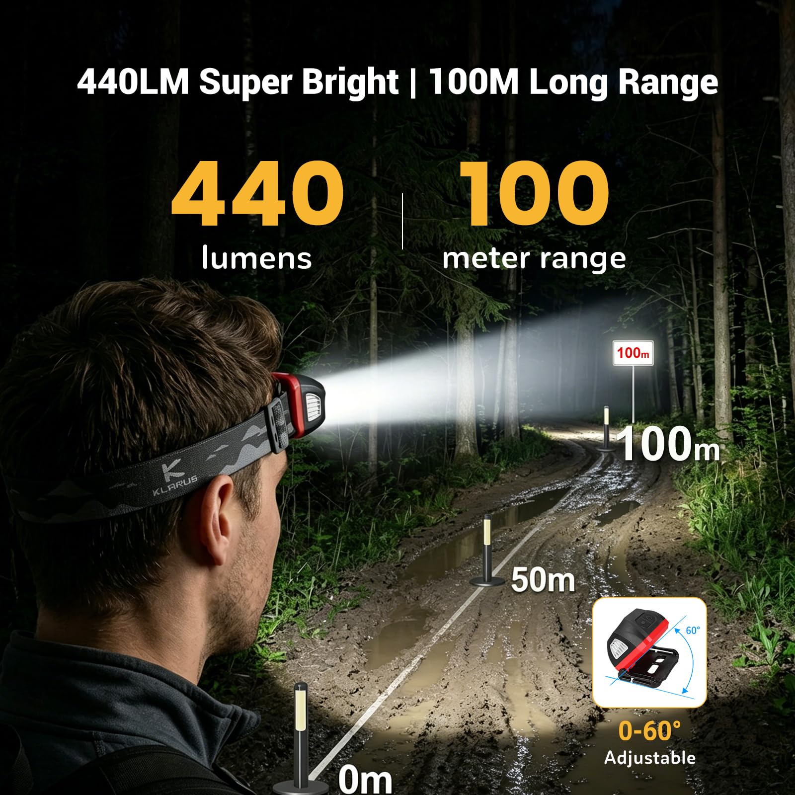 klarus HM1 Lampe Frontale USB C Rechargeable 440 Lumens avec Détecteur de Mouvement, Torche frontale LED IPX6 étanche pour la course, le camping, la randonnée, la chasse