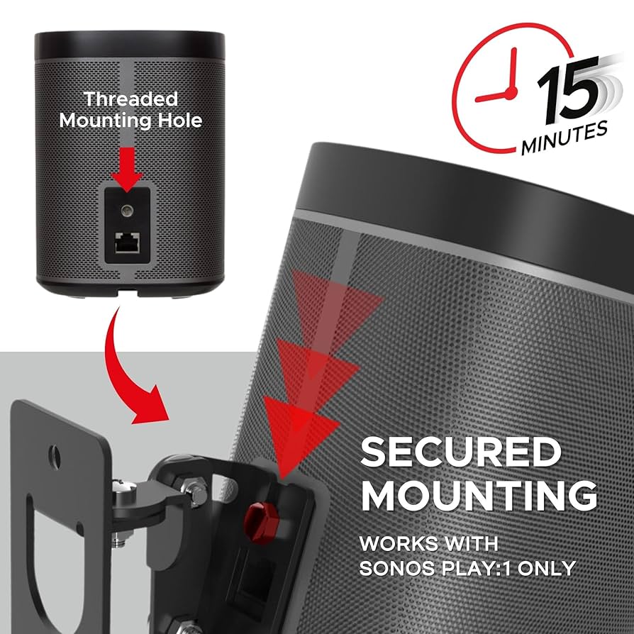 新品未使用　SONOS Wall Mount (Pair) Amazon.com: Sound Bass Play 1 Wall Mount, Black, Pair