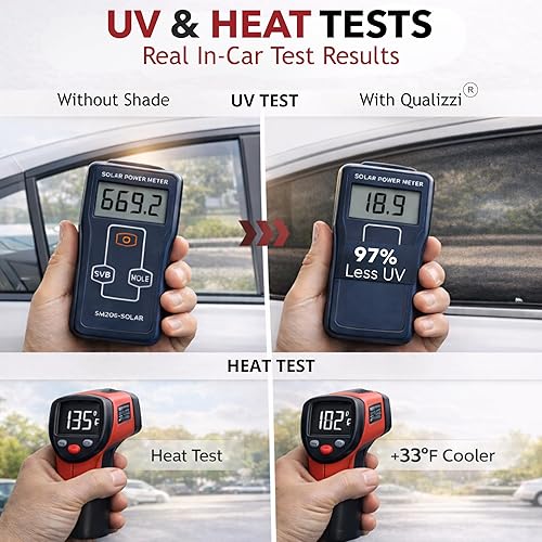 Miniatura 6 de Qualizzi® - Parasol para ventanas de utilitarios, tamaño XL, 14 tamaños, malla elástica y respirable para acampar, privacidad, insectos, protección