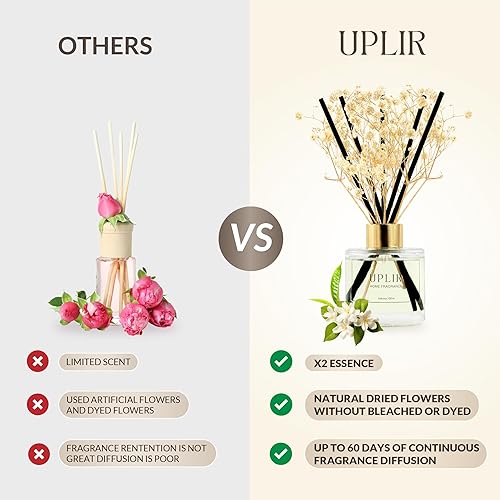 Miniatura 6 de Difusores de varillas de flores para el hogar con 1 aceite esencial doble de jazmín y té blanco, 3.4 onzas (3.4 fl oz), elegante juego de difusor de