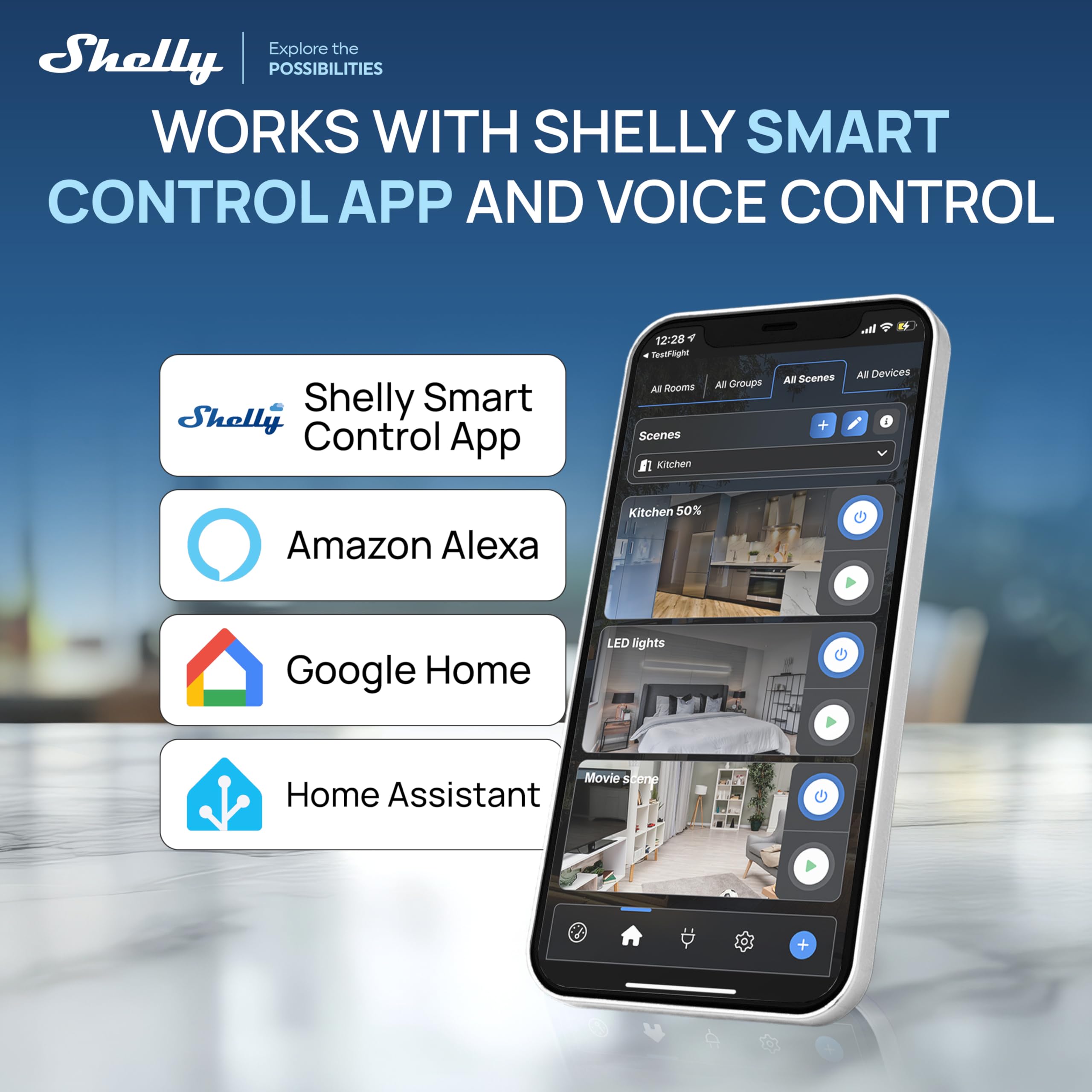 Shelly Ogemray Smart Relay 25A - Rel? intelligente Ogemray 25A + PM