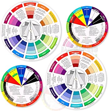4 Pcs Color Wheel, Paint Mixing Learning Guide Art Class Teaching Tool - Blending Board Chart - Mix Colors 5.5 Inches, 9 Inches