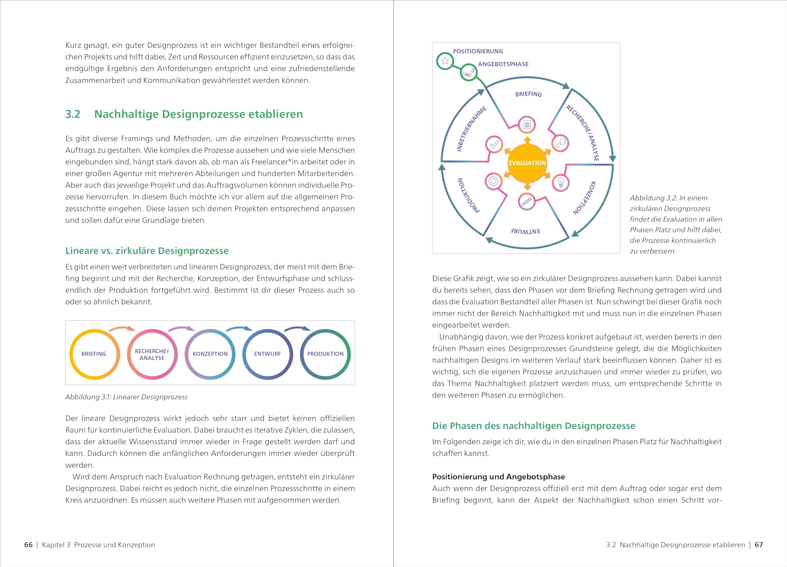 Nachhaltiges Grafikdesign: Das umfassende Handbuch. Ökologisch und sozial gestalten: Ein Überblick über das Sustainable Design in Print und Web
