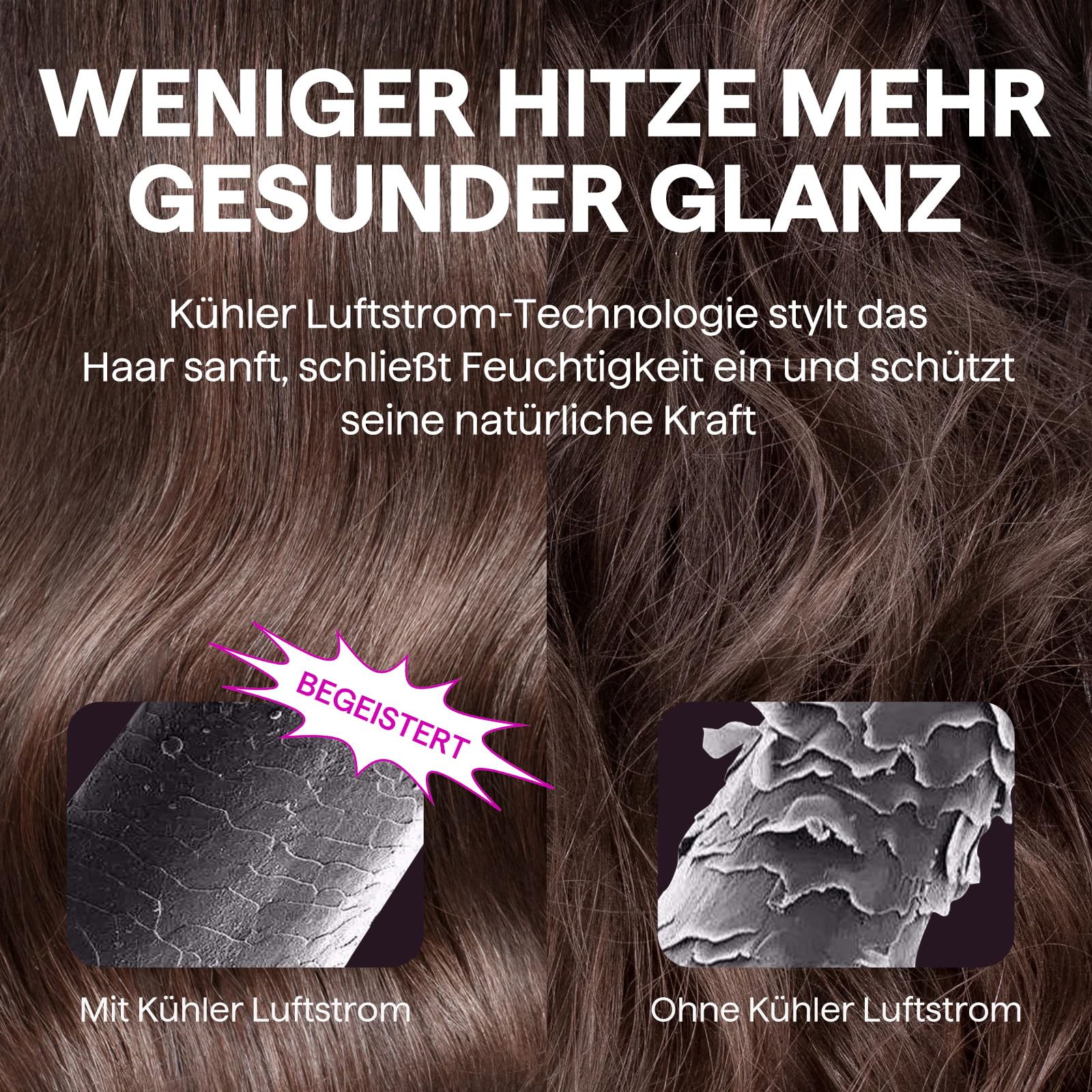 Wavytalk Cool Curl Pencil Lisseur Cheveux, Boucleur à Cheveux et Mini Lisseur Cheveux Court 3 en 1 avec air froid 360°, pour frange, racines et boucles