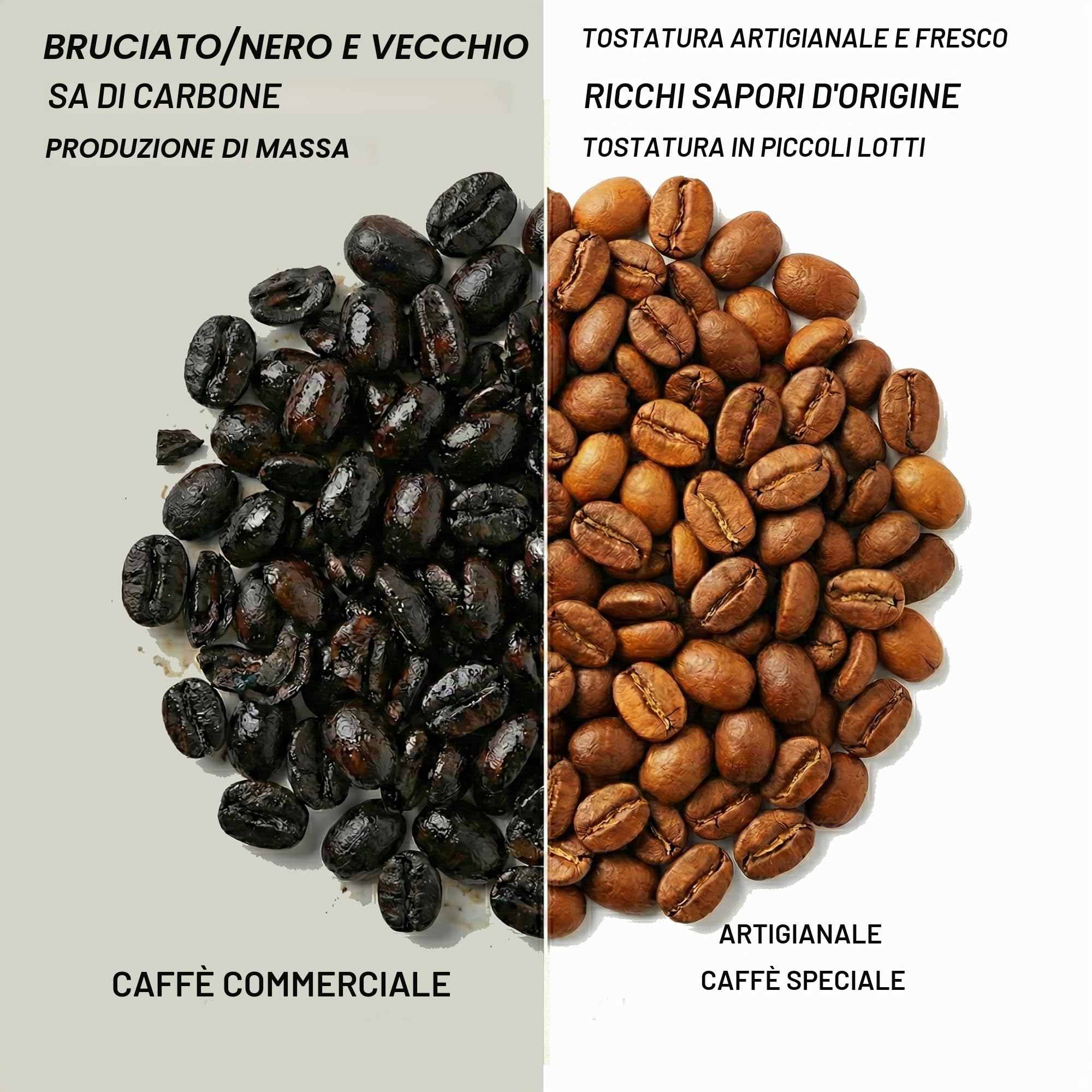 Freshest Specialty Coffee Beans | 80 CUP Roastery | Single Origin ~ Roasted After Order (1000g, Ethiopia Yirgacheffe)