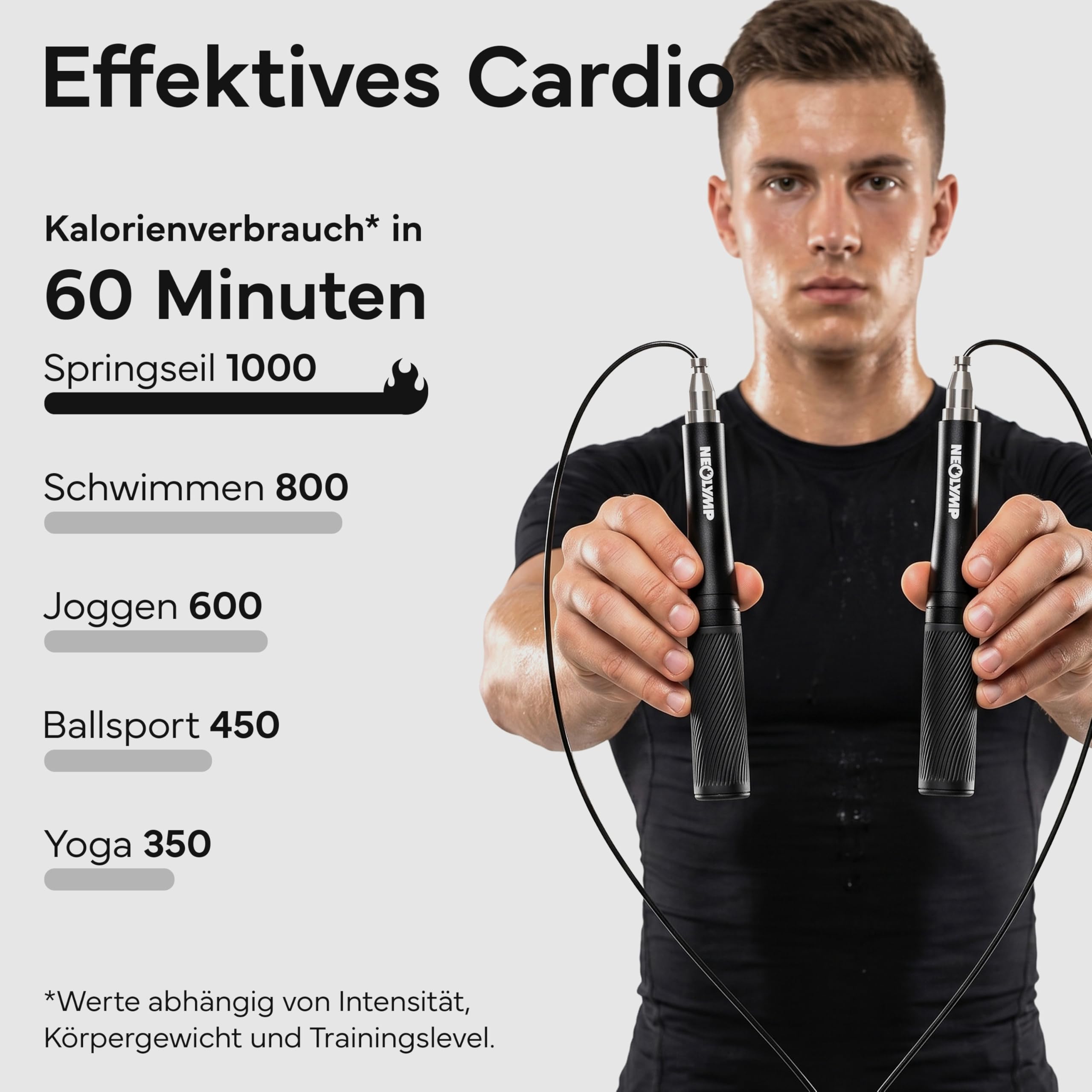 NEOLYMP Springseil Erwachsene Fitness - Speed Rope mit werkzeugloser Schnellverstellung - Ultraleicht Aluminium & 360° Kugellager - Premium Jump Rope für Crossfit Cardio Ausdauertraining