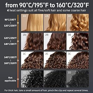 slopehill 2-in-1 Hair Straightener and Blow Dryer, Professional Flat Iron with High-Speed Airflow Technology for Straight, Smooth Hair