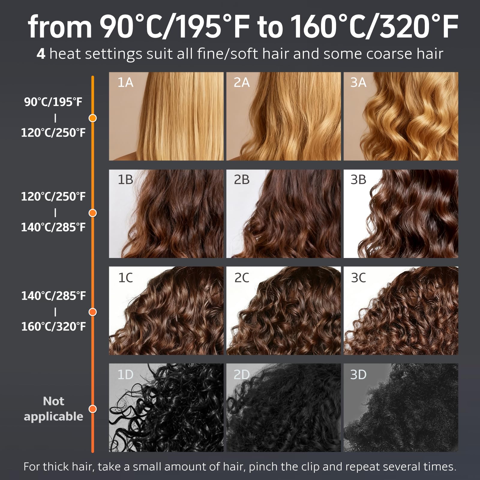 slopehill 2-in-1 Hair Straightener and Blow Dryer, Professional Flat Iron with High-Speed Airflow Technology for Straight, Smooth Hair