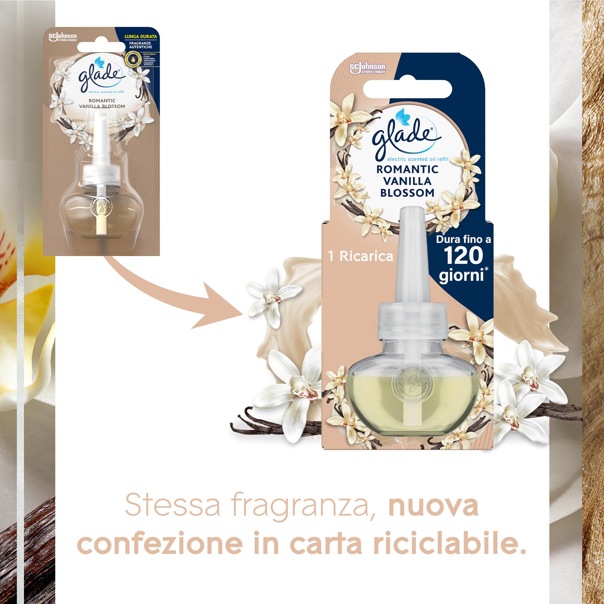 Glade liquido elettrico Profumatore per Ambienti con Olii Essenziali, Fragranza Vaniglia, 6 Ricariche