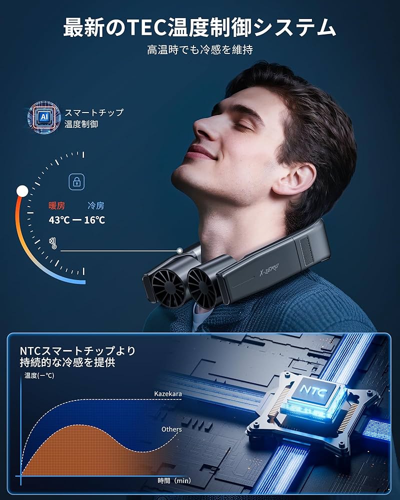 暑さ対策・冷却グッズ Kazekara X-Zero 81uJXnol5NL._AC_UF894,