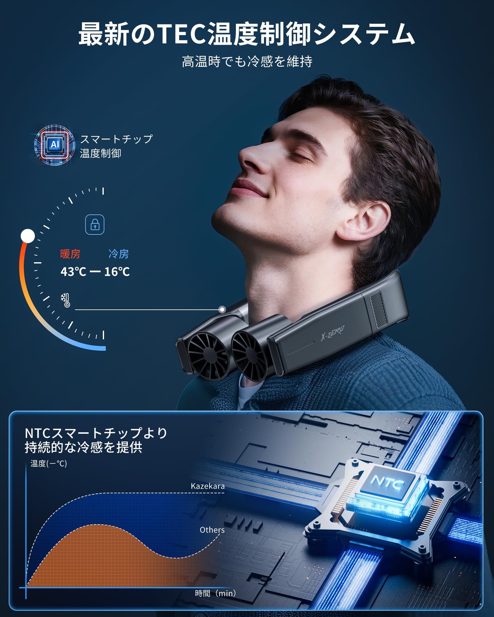 Amazon.co.jp: KazeKara ネッククーラー 冷却プレート【2025全機能最強