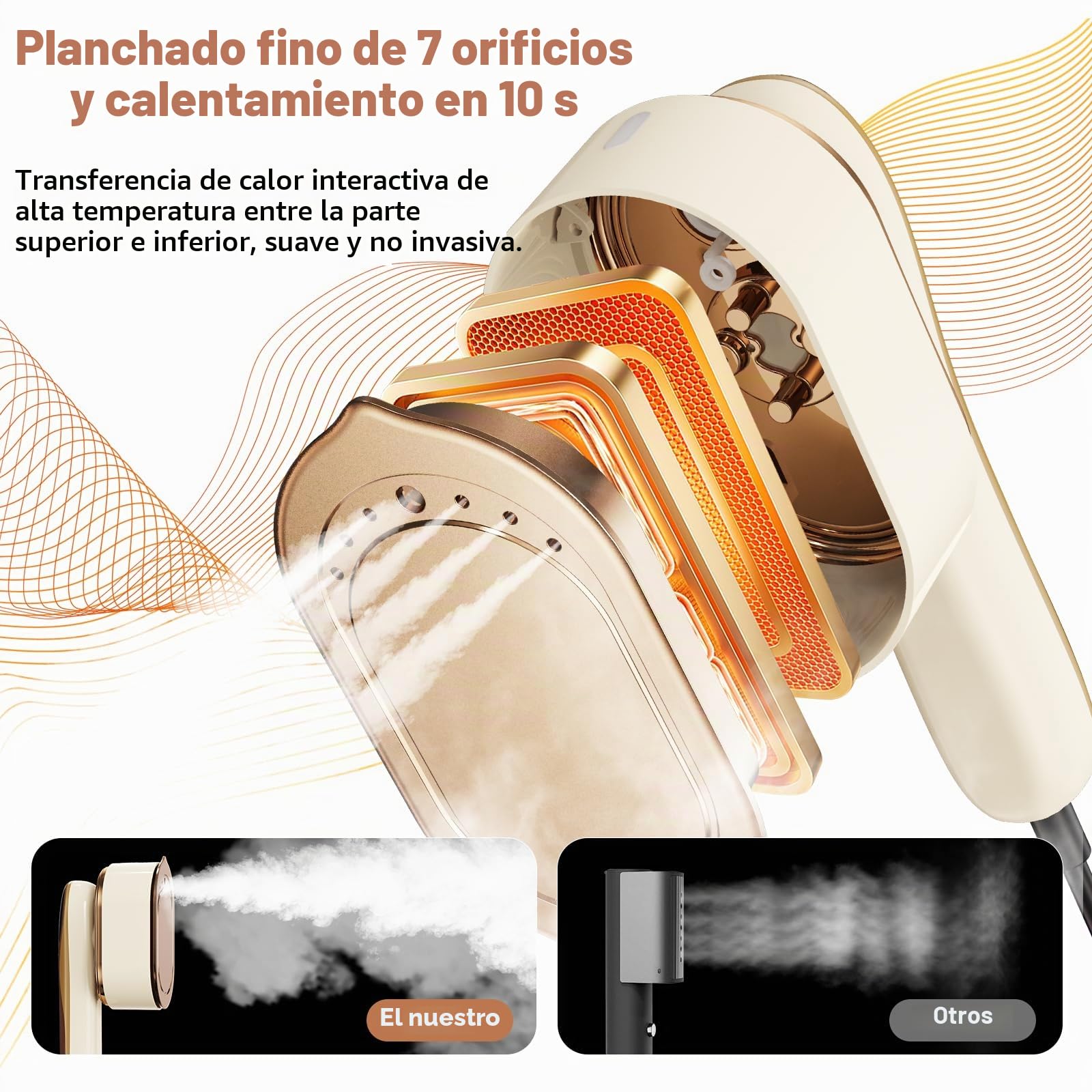 1200W Plancha Ropa Viaje,Mini Plancha Ropa de Vapor Rotativa,2 en 1 Portátil Vaporizador de Ropa con Depósito 110ml y 4 Modos de Vapor,para Viajes y Hogar