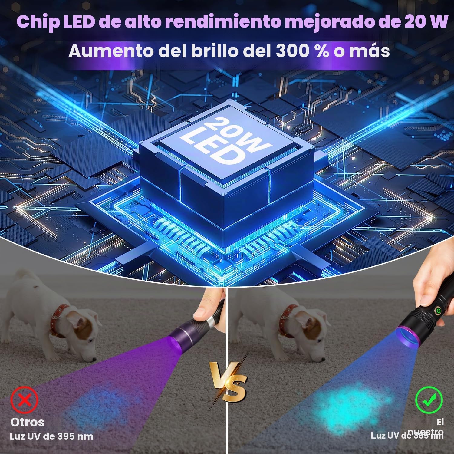 LEKIA Linterna UV, 365nm 20W Alta Potencia Luz Ultravioleta Recargable USB C, Linterna Luz Negra para Detección de Orina de Mascotas, Endurecimiento de Resina, Escorpión, Búsqueda de Rocas, A/C Fuga