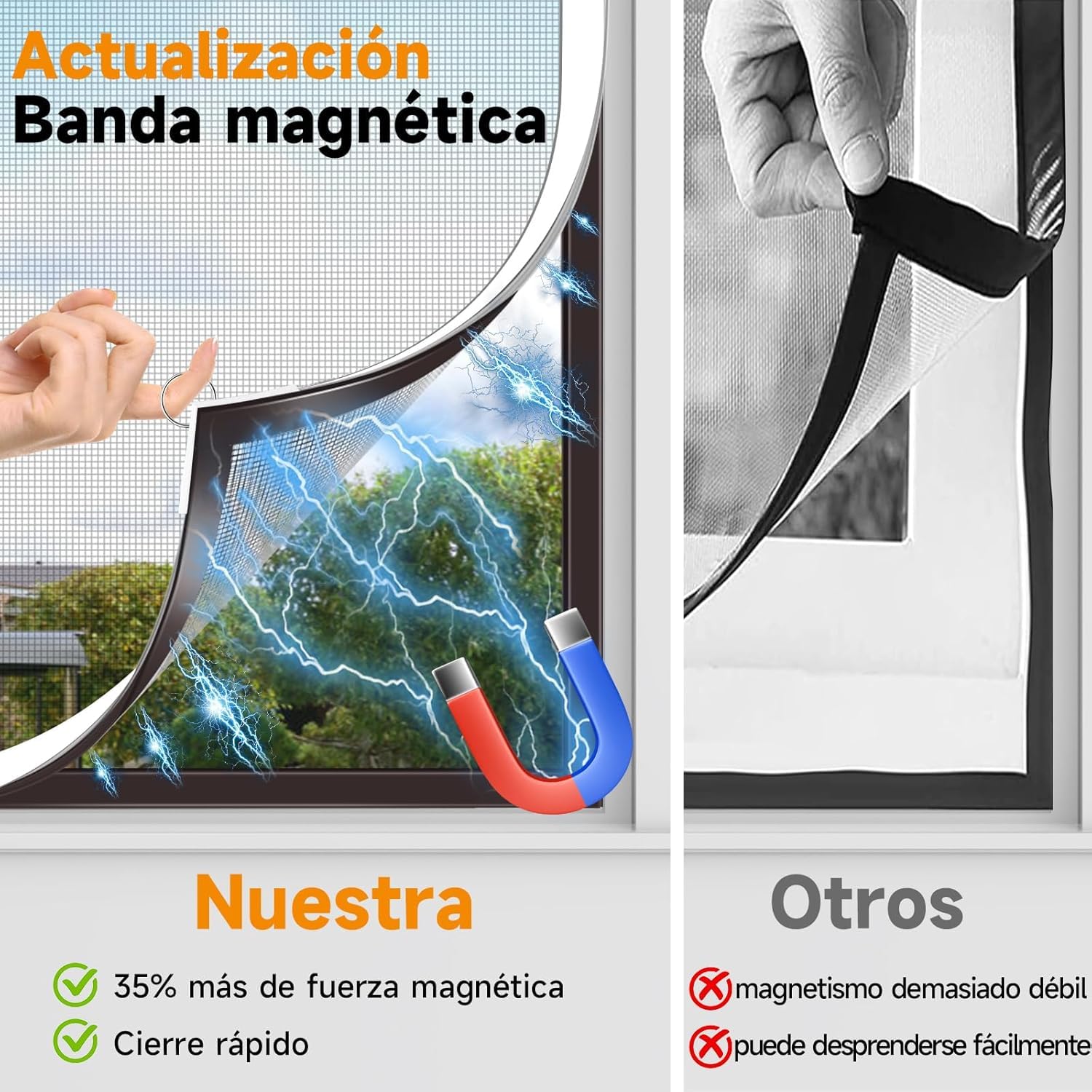 Mosquitera MagnéTica para Ventana, Mosquitera Autoadhesiva para Ventanas, TamañO MáXimo 130x150cm, Red de Fibra de Vidrio, FáCil InstalacióN, Evita La Entrada de Insectos, Moscas, Mosquitos En