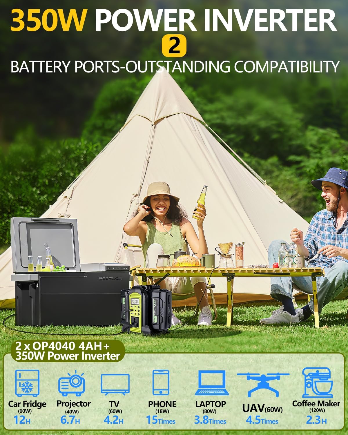 Powering Devices on the Go