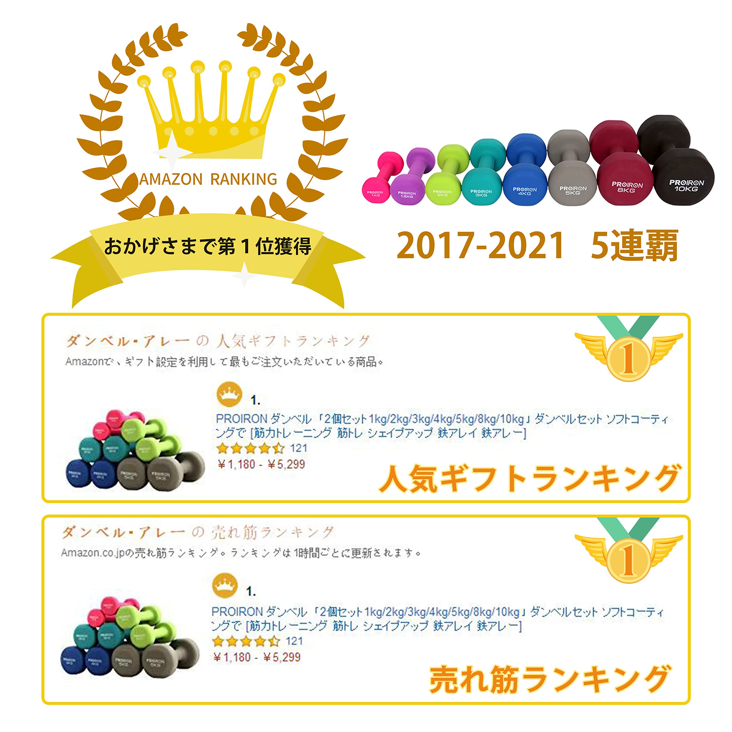 Amazon Co Jp Proiron ダンベル