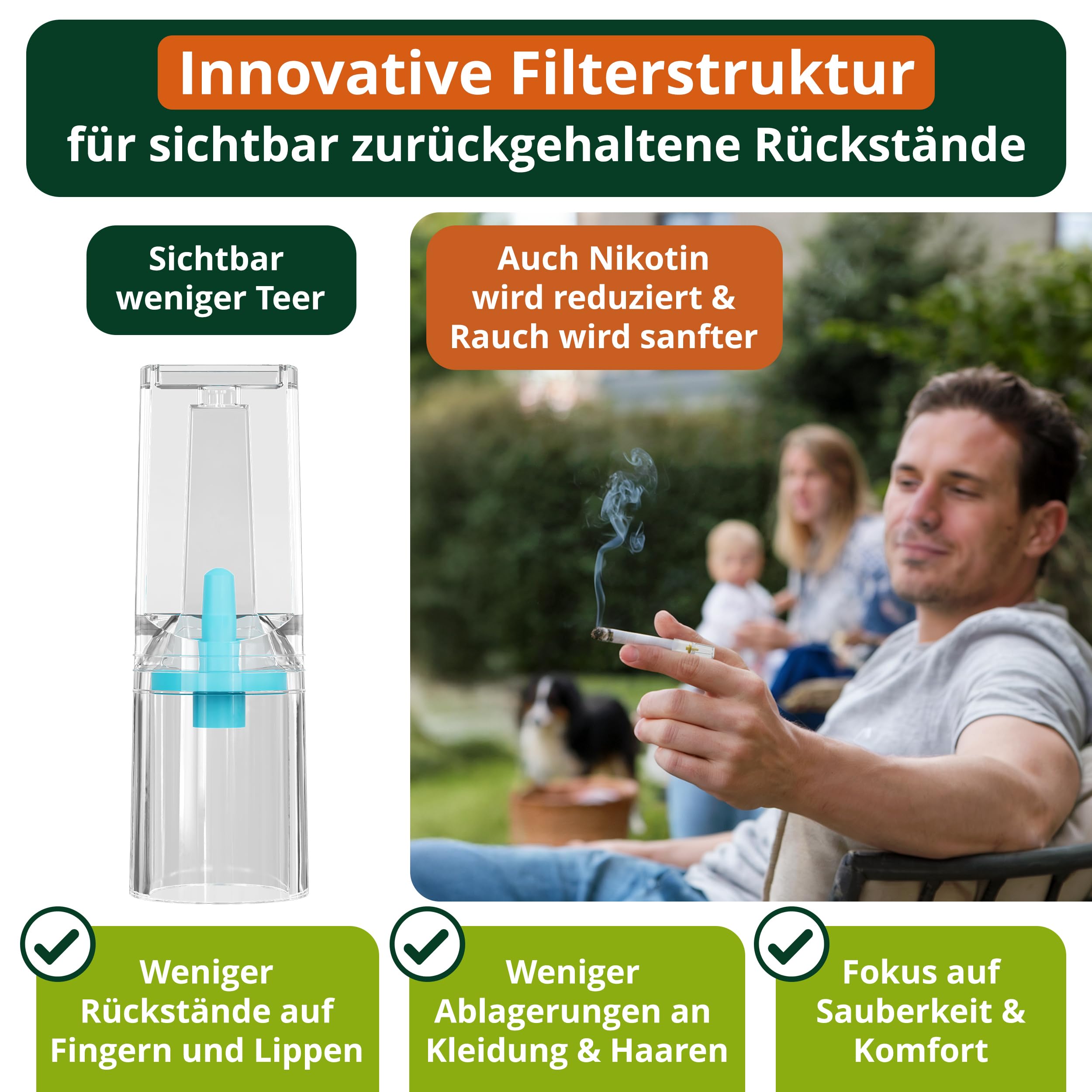 Zigarettenfilter Aufsatz AntiTox [2000 Anti Teer Filter] | wiederverwendbare Teerfilter für Zigaretten von 7,5-8 mm, effektive Mikroporen-Zigarettenspitzen, inkl. Travel Case