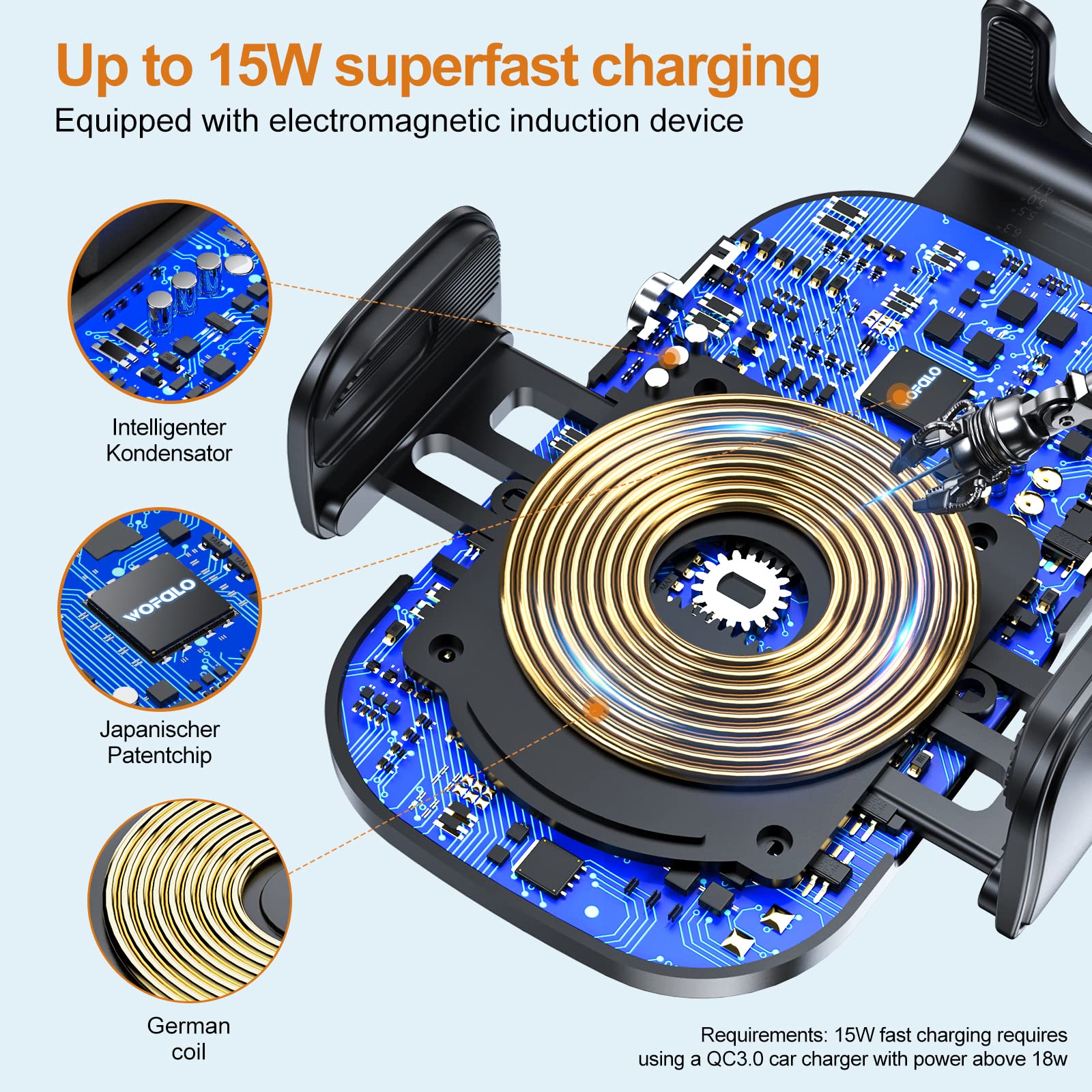 Mohard Support Téléphone Voiture Induction, 15W Chargeur Induction Voiture Charge Rapide, Ventouse Puissante & 360° Rotation, Chargeur Sans Fil Voiture Pour IPhone 17 Pro Max/16/15/14, Galaxy S25/S24